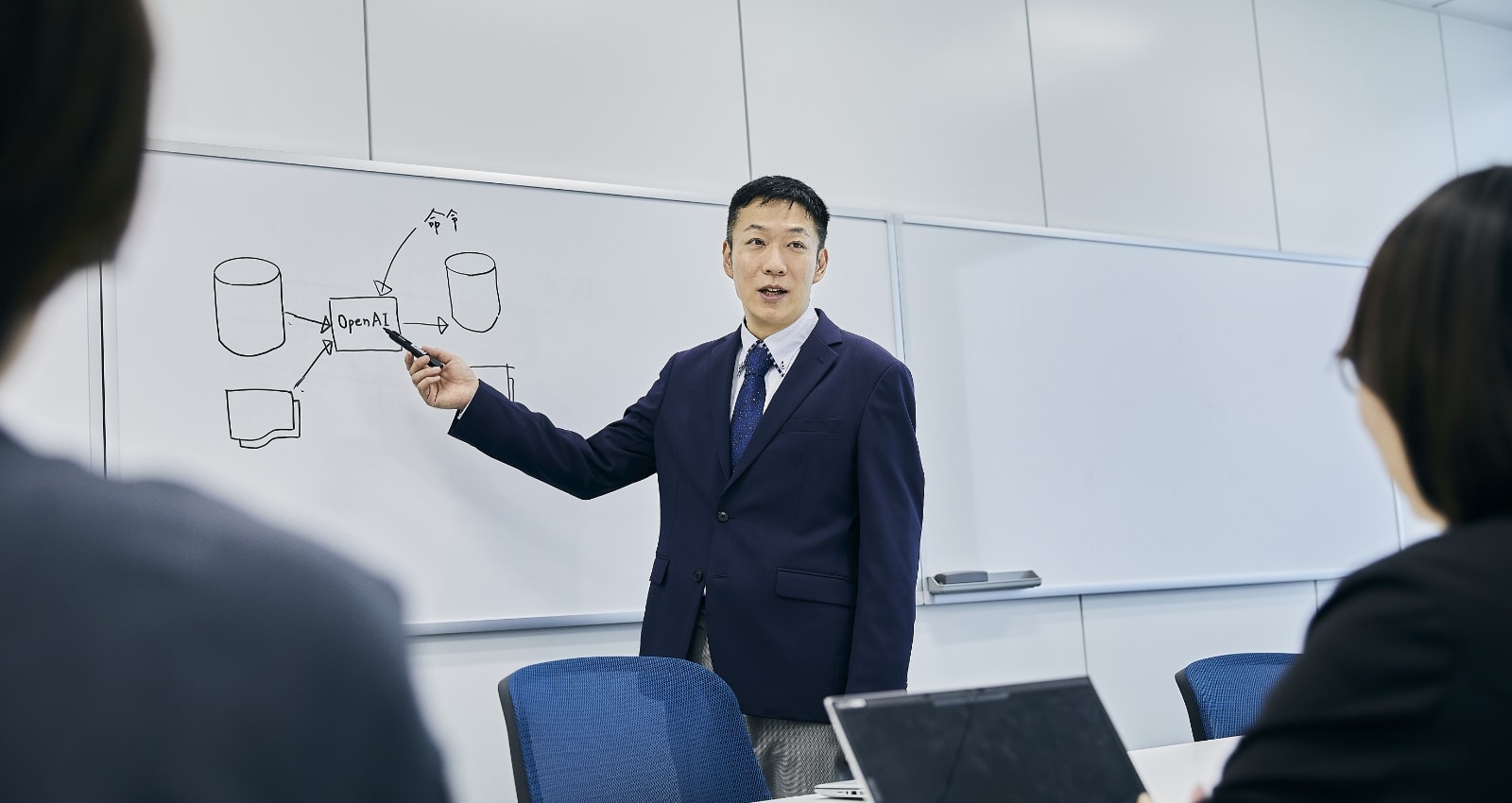Works 私の仕事内容