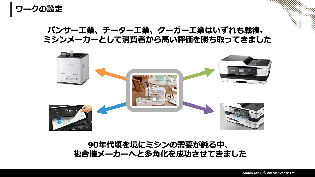 当日のスライドイメージ（一部抜粋）